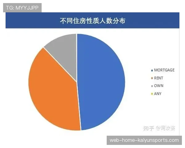 数据分析改变建队方式 广东为年轻球员配智能护具 数据分析改变建队方式 广东为年轻球员配智能护具