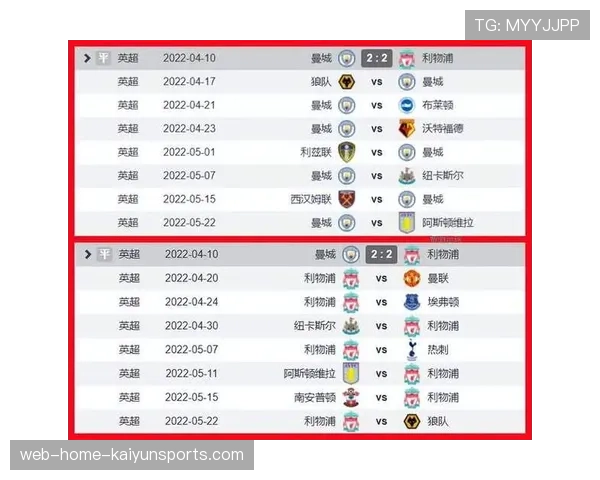 英超教练轮换策略受关注 密集赛程下阵容管理成关键 英超教练轮换策略受关注 密集赛程下阵容管理成关键